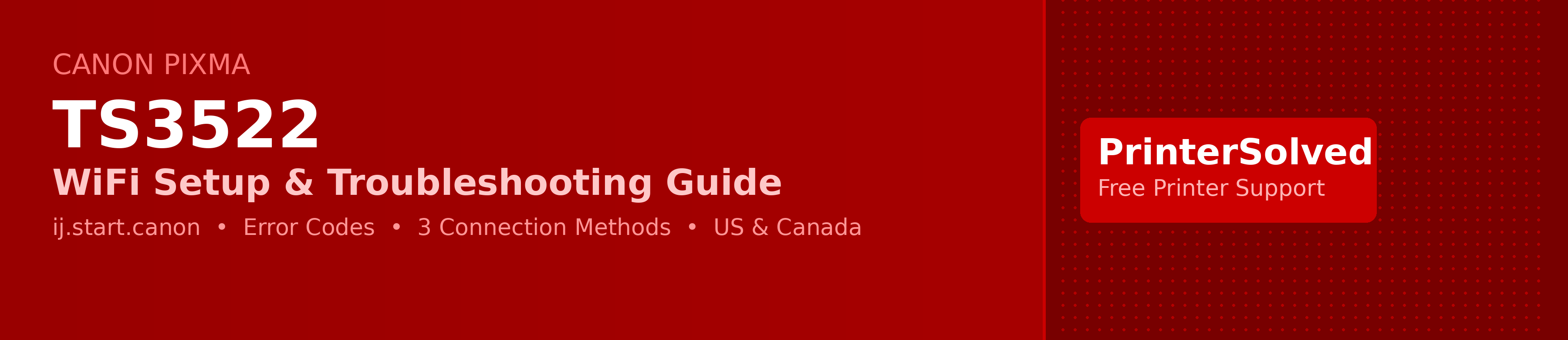 Canon PIXMA TS3522 WiFi Setup and Troubleshooting Guide — PrinterSolved
